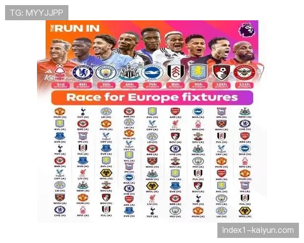 英超欧冠名额或增至5席 欧战积分领先带来扩容红利