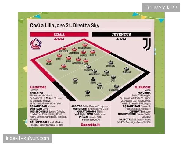 欧冠淘汰赛阶段临近 各队教练阵容轮换决策成焦点 欧冠淘汰赛阶段临近 各队教练阵容轮换决策成焦点